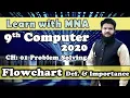 Flowchart Definition and Importance 9th Computer Science 2020 Lecture 6 Chapter 1 ProblemSolving