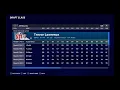 How To Edit A Draft Class Roster When The Only Option Is To Sort Them