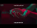 [Vietsub - Kara] 100% (ลาลาลอย) - The TOYS