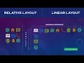 Layouts in Android Linear Layout Relative Layout deep Explanation in HINDI