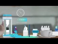 Garuda Indonesia - Garuda Indonesia Mobile App Tutorial English