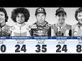 Download Lagu MotoGP Riders Who Have Died | Remembering Legends