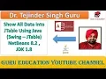 Show All Data into JTable From Database Using Java with Swing