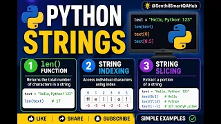 Python Python String Handling len Function String Indexing String Slicing PythonTutorial
