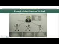 Python OOP Lect 3 Method and message passing