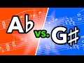 How to Fix One of the Most Common Notation Problems