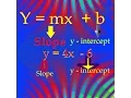 DDA algorithm Digital Differential Analyzer Algorithm for Line drawing computer graphics