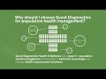 1 Minute Spotlight Why Quest Diagnostics