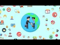 Resources To Share - Introduction