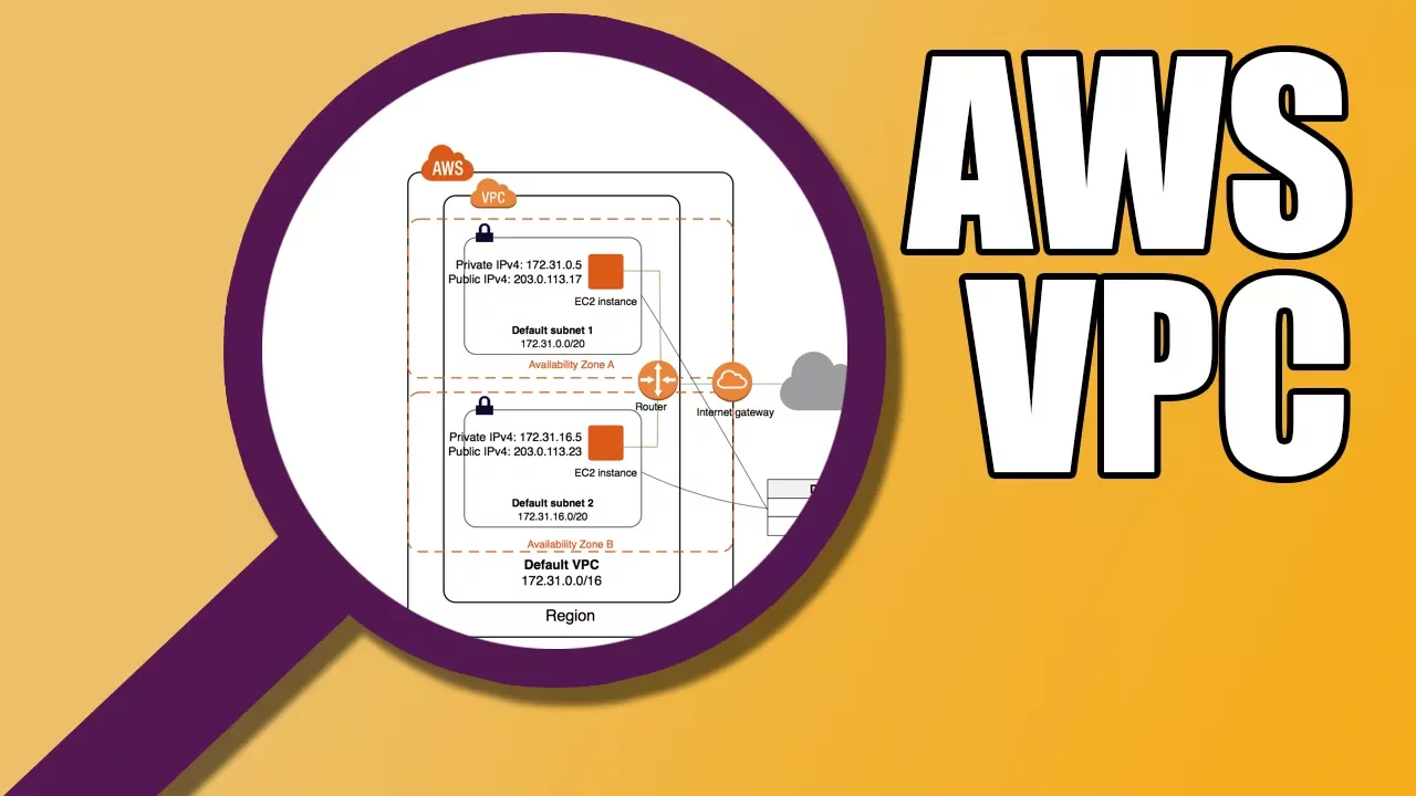 AWS VPC & Subnets | Amazon Web Services BASICS