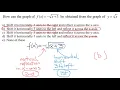 Describe Transformations for a Square Root Function