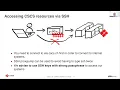 Webinar User Lab - Getting started at CSCS