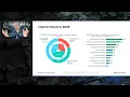 2026 IT Reality Check Navigating Market Shifts Infrastructure Changes Cyber Threats