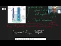 Chapter 15 General Principles of Ion Selective Electrodes CHM 214 143