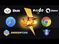 Bun Ultrafast JavaScript Toolkit VS Node js Deno