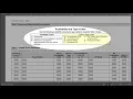Comprehensive Monitoring Plans Form 1 Tutorial