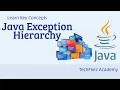 Java Exception Hierarchy in Hindi Throwable Exception Error Explained