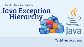 Java Exception Hierarchy in Hindi Throwable Exception Error Explained