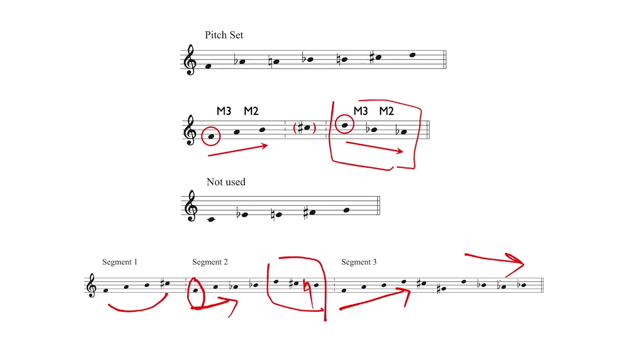 Composition Workshop - Lesson 3 (Berio)
