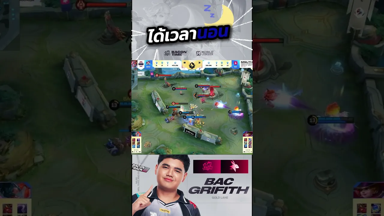 ได้เวลานอน
