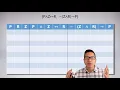 Lecture Unit 2 Lecture 4 Semantic Properties