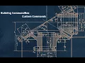 Getting Started with CommandBox Custom Commands