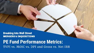 Private Equity Fund Performance Metrics: TVPI vs. MOIC vs. DPI and Gross vs. Net IRR Image