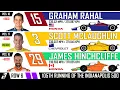 2021 Indy 500 - STARTING GRID