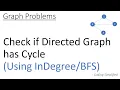 Graph - 14 Check if Directed Graph has Cycle Using