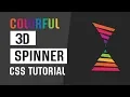 3D Rotating Spinner CSS CSS Loaders and Spinners CSS Animation Tutorials
