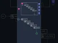 Back to Basics Implementing a Serverless Saga Pattern by Using AWS Step Functions