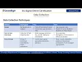 Data Collection Techniques