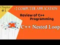 Nested Loop C Plus Two Computer Applications Plus Two Computer Science