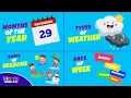 Learning the 12 Months of the Year - Weather