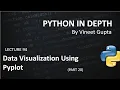Lecture 94 Data Visualization Using Pyplot Part-20