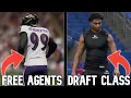 How to Get the Current NFL Rosters Rookie Draft Class in Madden NFL 26