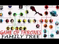 The Game Of Thrones Family Tree
