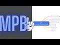 Channel