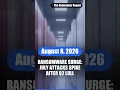 Ransomware surge July attacks spike after Q2 lull