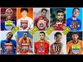 Download Lagu Update Terbaru Bursa Transfer pemain Liga 1 musim 2025/2026