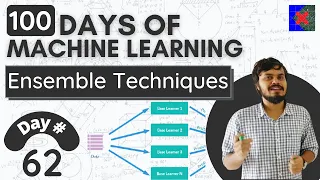 Introduction to Ensemble Learning Ensemble Techniques in Machine Learning
