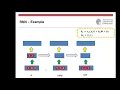 Lecture 8 - RNN DL4NLP2020