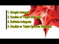 How to take Integration in Mathematica II Definite and Indefinite integrals II Sohaib Waseer
