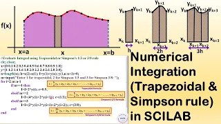 Numerical Integration using Trapezoidal Simpson s rule and in SCILAB