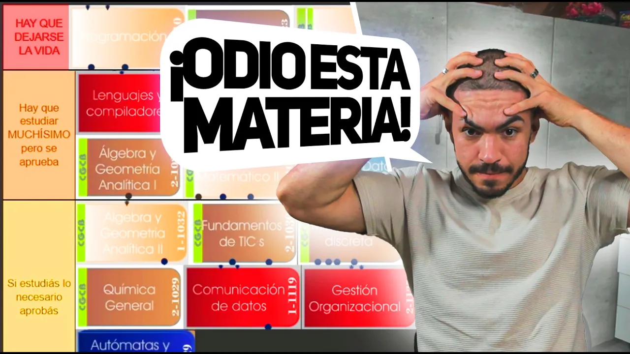 TIER LIST Materias de Ingeniería
