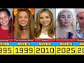 Amanda Bynes Shocking Transformation From 7 to 39 Year Old