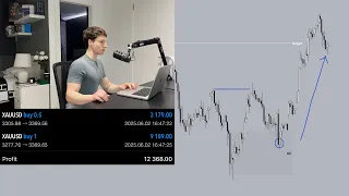  12 000 while i slept trading is easy when you understand this