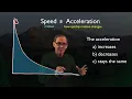 Concepts Explained Acceleration