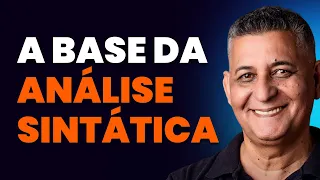 A BASE DA ANÁLISE SINTÁTICA I Prof. João Batista