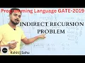 Indirect Recursion Problem C Programming Language GATE
